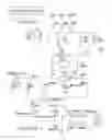 Fig. 99 - Apparatus and method of differential IQ frequency up-conversion