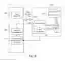 Fig. 09 - Adaptable framework for cloud assisted augmented reality