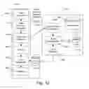 Fig. 12 - Adaptable framework for cloud assisted augmented reality