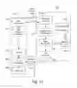 Fig. 13 - Adaptable framework for cloud assisted augmented reality