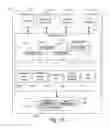 Fig. 15 - Adaptable framework for cloud assisted augmented reality