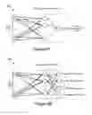 Fig. 06 - Scene determination and prediction