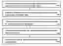 Fig. 01 - Object recognition for security screening and long range video surveillance