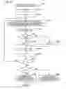 Fig. 22 - Information processing device, information processing method, and program