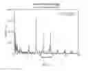 Fig. 07 - System and method for precision measurement of position, motion and resonances