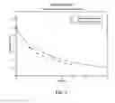 Fig. 08 - System and method for precision measurement of position, motion and resonances