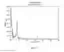 Fig. 09 - System and method for precision measurement of position, motion and resonances