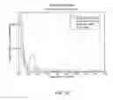 Fig. 22 - System and method for precision measurement of position, motion and resonances