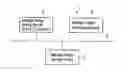 Fig. 01 - Plaque region extracting method and apparatus therefor