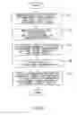 Fig. 05 - Pattern inspection apparatus and pattern inspection method