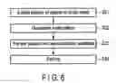 Fig. 05 - Method for extracting contour of pattern on photo mask, contour extraction apparatus, method for guaranteeing photo mask, and method for manufacturing semiconductor device