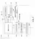 Fig. 06 - Apparatus, method and non-transitory computer readable medium to perform image recognizing using dictionary data