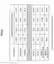 Fig. 24 - Image processing device and method