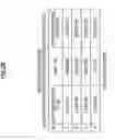 Fig. 27 - Image processing device and method