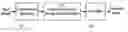 Fig. 01 - Fast image classification by vocabulary tree based image retrieval