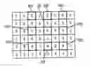 Fig. 01 - Method and apparatus for classifying image pixels