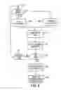 Fig. 04 - Method and apparatus for classifying image pixels