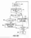 Fig. 07 - Method and apparatus for classifying image pixels