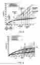 Fig. 09 - Method and apparatus for classifying image pixels