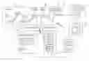 Fig. 01 - Scalable image distribution in virtualized server environments