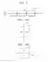 Fig. 10 - Method and apparatus for encoding and decoding coding unit of picture boundary