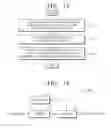 Fig. 15 - Method and apparatus for encoding and decoding coding unit of picture boundary