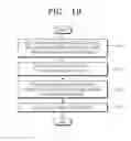 Fig. 19 - Method and apparatus for encoding and decoding coding unit of picture boundary