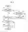 Fig. 09 - Apparatus for controlling electric oil pump