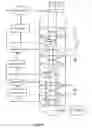 Fig. 06 - STAGED ABSORBER SYSTEM AND METHOD