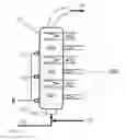 Fig. 02 - Device and method for the combustion of sulfur and sulfur-containing compounds