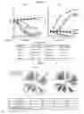 Fig. 04 - NEUTRALIZING ANTIBODIES TO HIV-1 AND THEIR USE