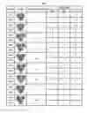Fig. 07 - NEUTRALIZING ANTIBODIES TO HIV-1 AND THEIR USE