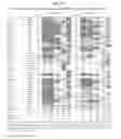 Fig. 19 - NEUTRALIZING ANTIBODIES TO HIV-1 AND THEIR USE