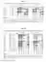 Fig. 20 - NEUTRALIZING ANTIBODIES TO HIV-1 AND THEIR USE