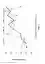 Fig. 04 - Black bear parathyroid hormone and methods of using black bear parathyroid hormone