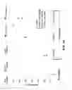 Fig. 15 - Black bear parathyroid hormone and methods of using black bear parathyroid hormone