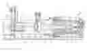 Fig. 01 - Extrusion press