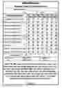 Fig. 02 - HEALTH RECORD
