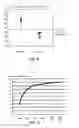 Fig. 09 - METHODS OF DETECTING LUNG CANCER