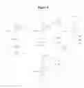Fig. 09 - Functionalized 3-alkynyl pyrazolopyrimidine analogues as universal bases and methods of use
