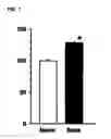 Fig. 02 - BIOMARKER OF ALLERGIC DISEASE AND USE OF THE SAME
