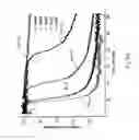 Fig. 09 - Ultrasound-based method and related system to evaluate hemostatic function of whole blood