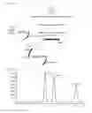 Fig. 02 - Immobilization of psicose-epimerase and a method of producing D-psicose using the same