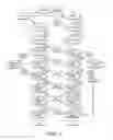 Fig. 02 - Engineering microorganisms