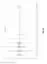 Fig. 13 - Photoalkanogens with increased productivity