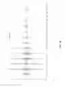 Fig. 17 - Photoalkanogens with increased productivity