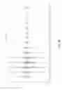 Fig. 20 - Photoalkanogens with increased productivity
