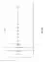 Fig. 26 - Photoalkanogens with increased productivity