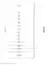 Fig. 27 - Photoalkanogens with increased productivity