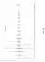 Fig. 35 - Photoalkanogens with increased productivity